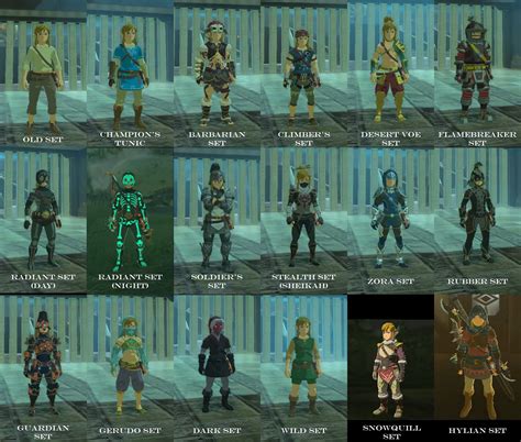 zelda botw all armor upgrades.